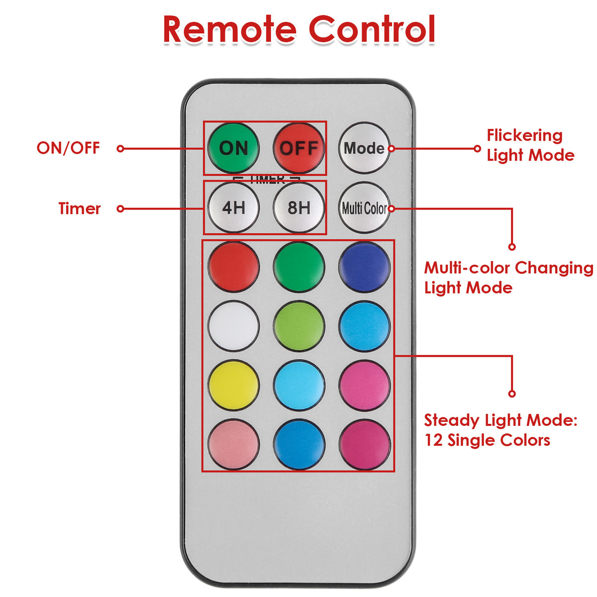Flameless LED Christmas Candles with Remote - 3 Pack - close-up